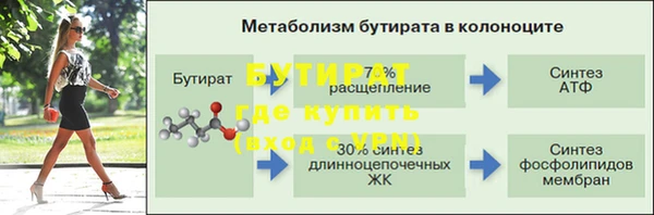 дистиллят марихуана Горняк